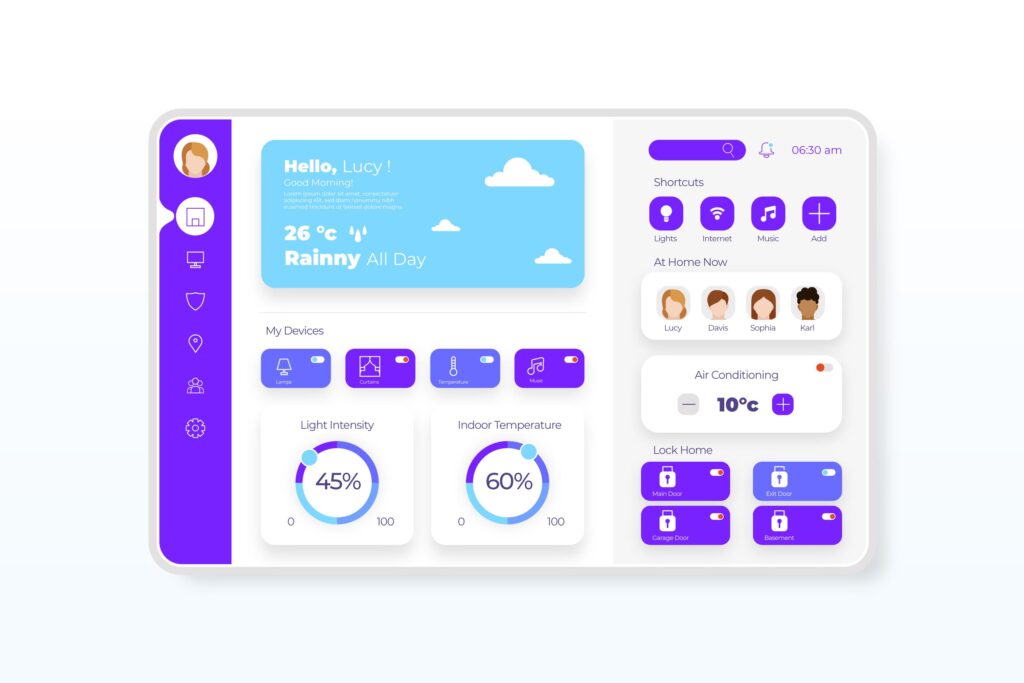 Elementor Widgets